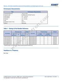 ESD-R-1105826H-NC23 Datasheet Page 5