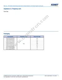 ESD-R-1105826H-NC23 Datasheet Page 7