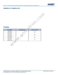 ESD-R-19B Datasheet Page 7