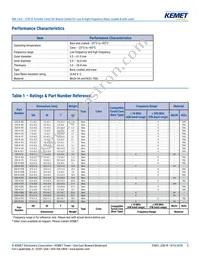 ESD-R-28C-1 Datasheet Page 5