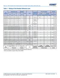 ESD-R-28C-1 Datasheet Page 6
