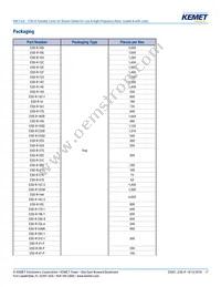 ESD-R-28C-1 Datasheet Page 17