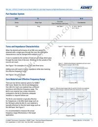 ESD-R-57N-H Datasheet Page 2