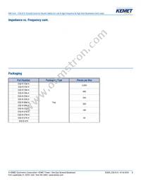 ESD-R-57N-H Datasheet Page 8