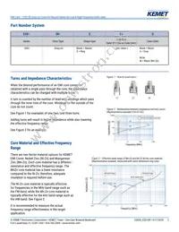 ESD-SR-120 Datasheet Page 2
