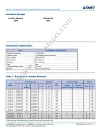 ESD-SR-120 Datasheet Page 5