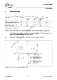 ESD0P2RF02LRHE6327XTSA1 Datasheet Page 5