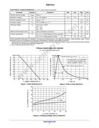 ESD1014MUTAG Datasheet Page 2