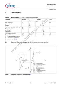 ESD102U405LE6327XTSA1 Datasheet Page 5