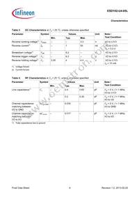 ESD102U405LE6327XTSA1 Datasheet Page 6