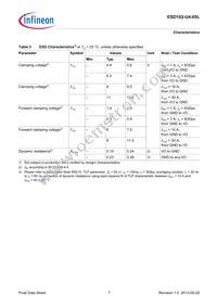 ESD102U405LE6327XTSA1 Datasheet Page 7