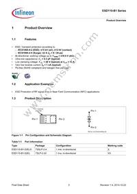 ESD110B102ELSE6327XTSA1 Datasheet Page 3