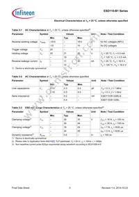 ESD110B102ELSE6327XTSA1 Datasheet Page 5