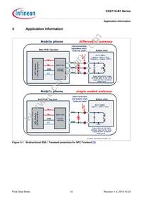 ESD110B102ELSE6327XTSA1 Datasheet Page 12