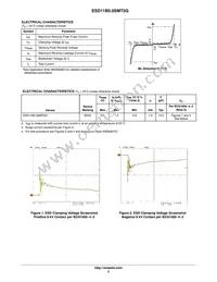 ESD11B5.0SMT5G Datasheet Page 2