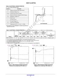 ESD11L5.0DT5G Datasheet Page 2