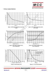 ESD12VD3-TP Datasheet Page 3