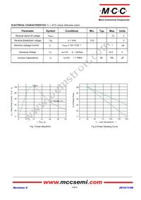 ESD12VD3B-TP Datasheet Page 2