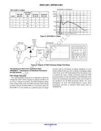 ESD1L001W1T2G Datasheet Page 3