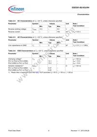 ESD201B203LRHE6327XTSA1 Datasheet Page 6