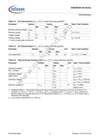 ESD206B102ELSE6327XTSA1 Datasheet Page 5