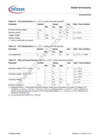 ESD207B102ELSE6327XTSA1 Datasheet Page 5