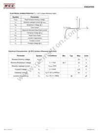 ESD24VD5-TP Datasheet Page 2