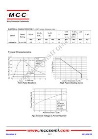 ESD2V8P8U-TP Datasheet Page 2
