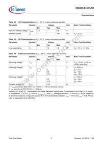 ESD300B102LRHE6327XTSA1 Datasheet Page 5