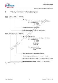 ESD3V3S1B02LSE6327XTSA1 Datasheet Page 15