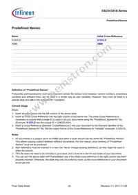 ESD3V3S1B02LSE6327XTSA1 Datasheet Page 20