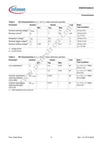 ESD3V3U4ULCE6327XTSA1 Datasheet Page 6