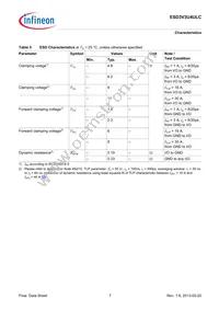 ESD3V3U4ULCE6327XTSA1 Datasheet Page 7