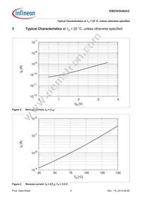 ESD3V3U4ULCE6327XTSA1 Datasheet Page 8