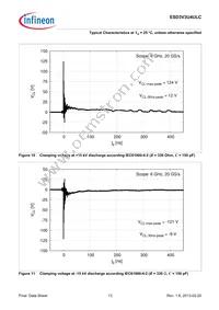 ESD3V3U4ULCE6327XTSA1 Datasheet Page 13