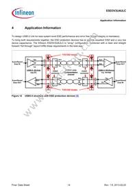 ESD3V3U4ULCE6327XTSA1 Datasheet Page 14