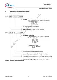 ESD3V3U4ULCE6327XTSA1 Datasheet Page 15