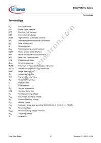 ESD3V3XU1USE6327XTSA1 Datasheet Page 21