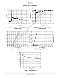 ESD5004MXTBG Datasheet Page 3