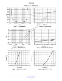 ESD5482MUT5G Datasheet Page 3