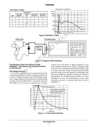 ESD5482MUT5G Datasheet Page 4