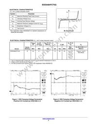 ESD5484FCT5G Datasheet Page 2