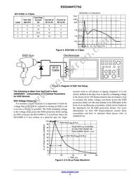 ESD5484FCT5G Datasheet Page 3