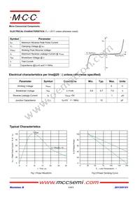 ESD5V0D9B-TP Datasheet Page 2