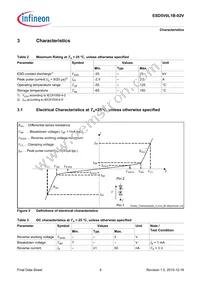 ESD5V0L1B02VH6327XTSA1 Datasheet Page 8