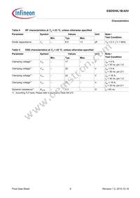 ESD5V0L1B02VH6327XTSA1 Datasheet Page 9