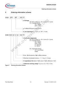 ESD5V0L1B02VH6327XTSA1 Datasheet Page 14