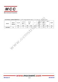 ESD5V0M5-TP Datasheet Page 2