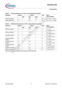 ESD5V0S1U02VH6327XTSA1 Datasheet Page 7