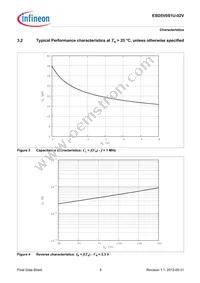 ESD5V0S1U02VH6327XTSA1 Datasheet Page 8